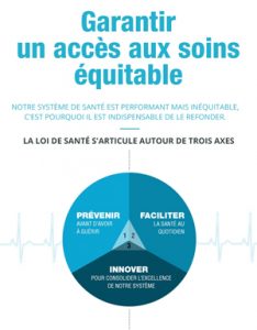 info loi de santé